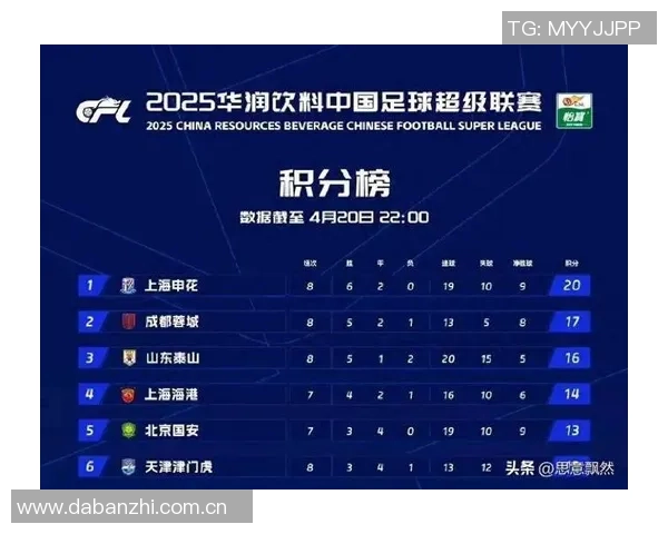 中超争冠末轮间隔22天的背后原因揭示年初赛程安排的世界杯冲击策略